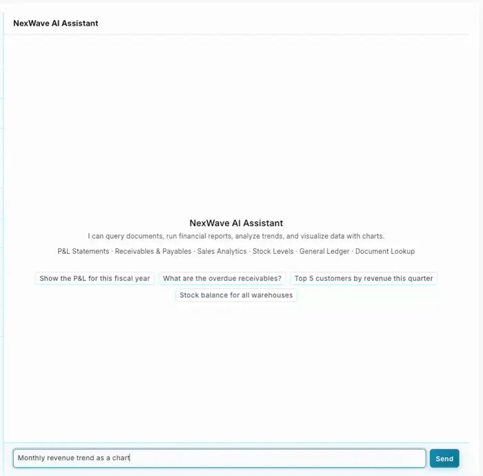 NexWave AI generating a monthly revenue chart